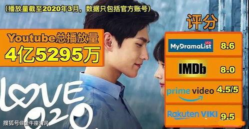 大香蕉国产免费现现视频,国产免费现视频，带你领略精彩瞬间